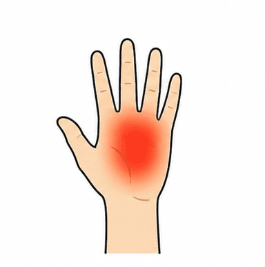 Hand Pain
