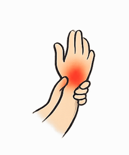 Wrist Pain